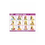 M-Stick Educational Chart 461 Kings of India-1