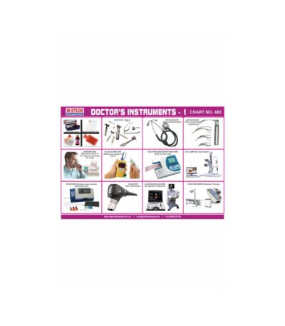 M-Stick Educational Chart 482 Doctors instruments-1