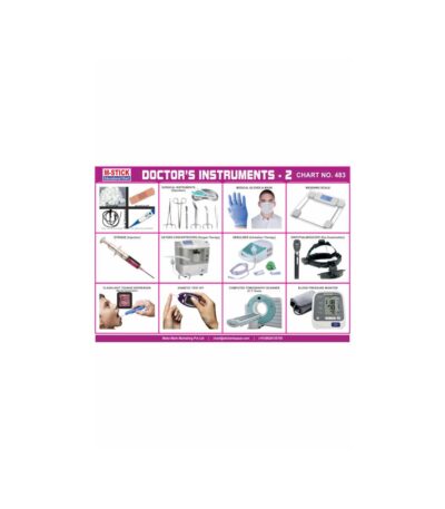 M-Stick Educational Chart 483 Doctors instruments-2