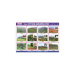 M-Stick Educational Chart 508 Hill Stations (Maharashtra)