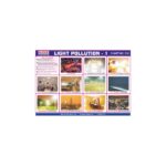 M-Stick Educational Chart 516 Light Pollution-1