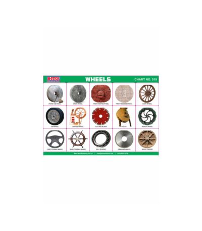 M-Stick Educational Chart 519 Wheels