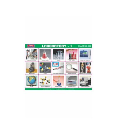 M-Stick Educational Chart 533 Laboratory-1