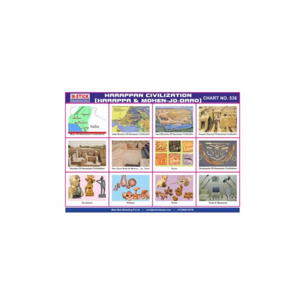 M-Stick Educational Chart 536 Harappan Civilization (Harappa & Mohen Jo Daro)