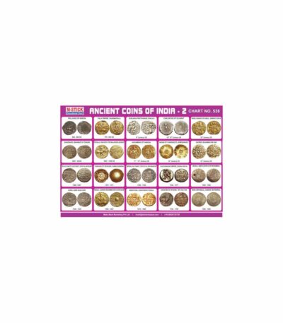 M-Stick Educational Chart 538 Ancient Coins of India-2