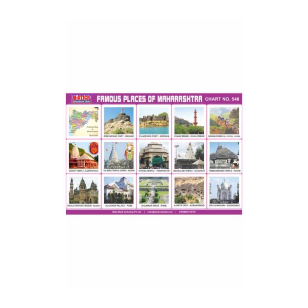 M-Stick Educational Chart 540 Famous Places Of Maharashtra