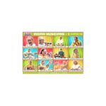 M-Stick Educational Chart 549 Indian Musicians-1