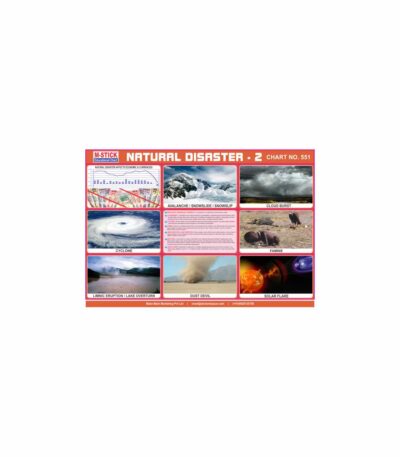 M-Stick Educational Chart 551 Natural Disaster-2