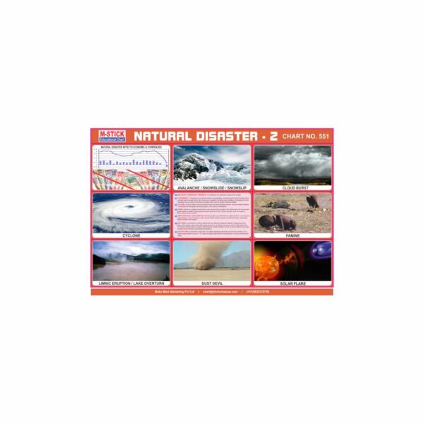 M-Stick Educational Chart 551 Natural Disaster-2