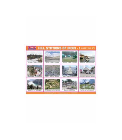 M-Stick Educational Chart 571 Hill Stations Of India-1
