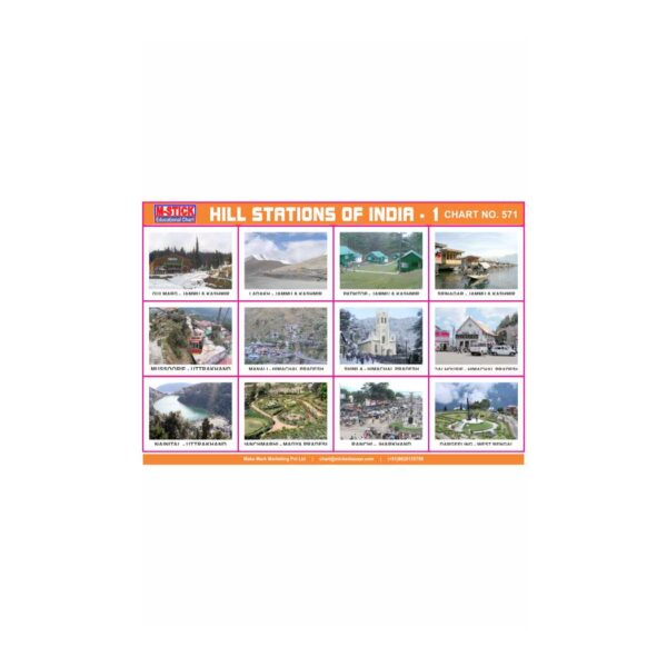 M-Stick Educational Chart 571 Hill Stations Of India-1