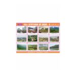 M-Stick Educational Chart 572 Hill Stations Of India-2