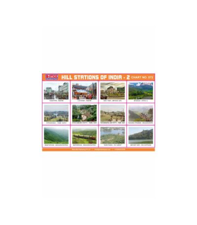 M-Stick Educational Chart 572 Hill Stations Of India-2
