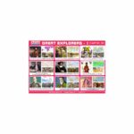 M-Stick Educational Chart 582 Great Explorers-1