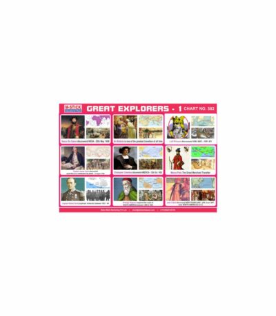 M-Stick Educational Chart 582 Great Explorers-1