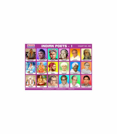 M-Stick Educational Chart 585 Indian Poets-1