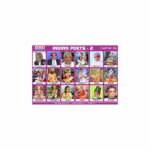 M-Stick Educational Chart 586 Indian Poets-2