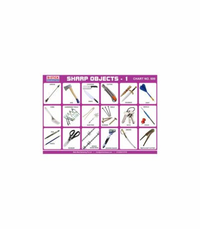 M-Stick Educational Chart 600 Sharp Objects-1